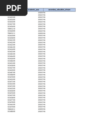 General Petrovning maruzalarini onlayn tomosha qiling