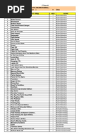 List HD 17 Juni 2011