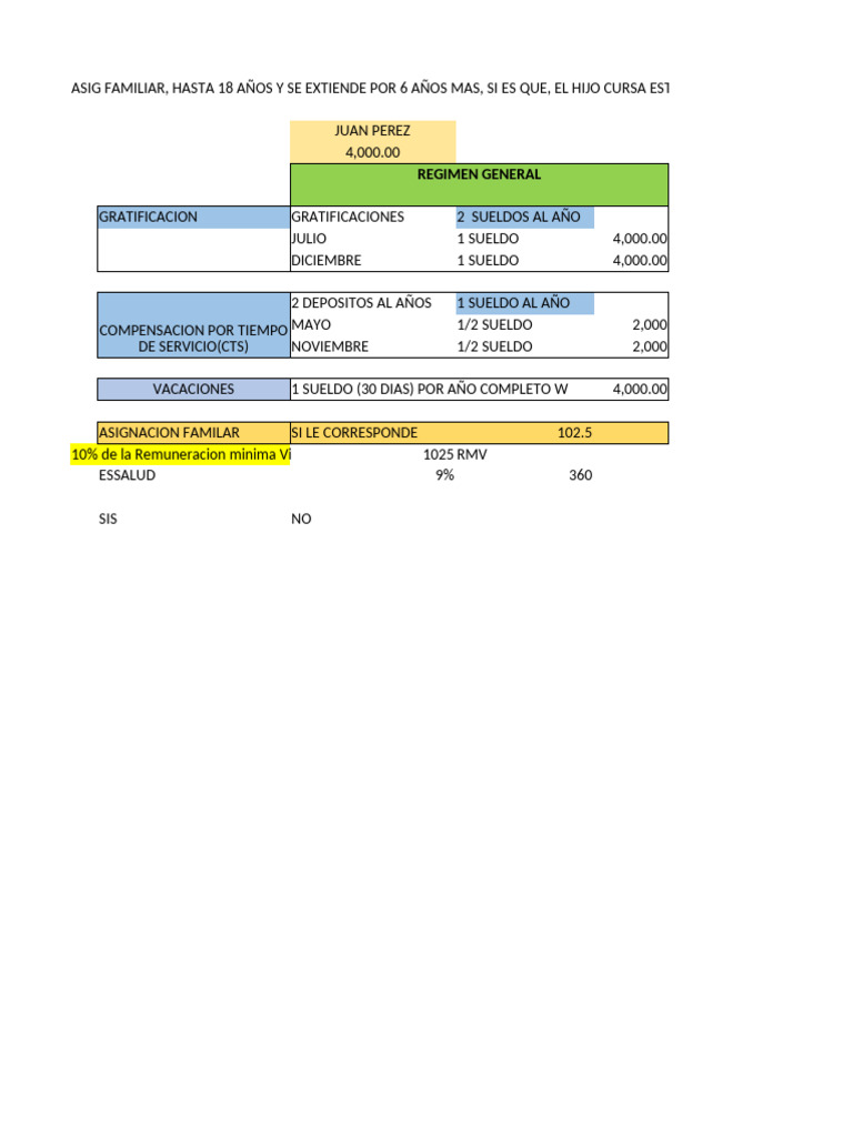 Módulo 5 Casos Prácticos En Clase Pdf