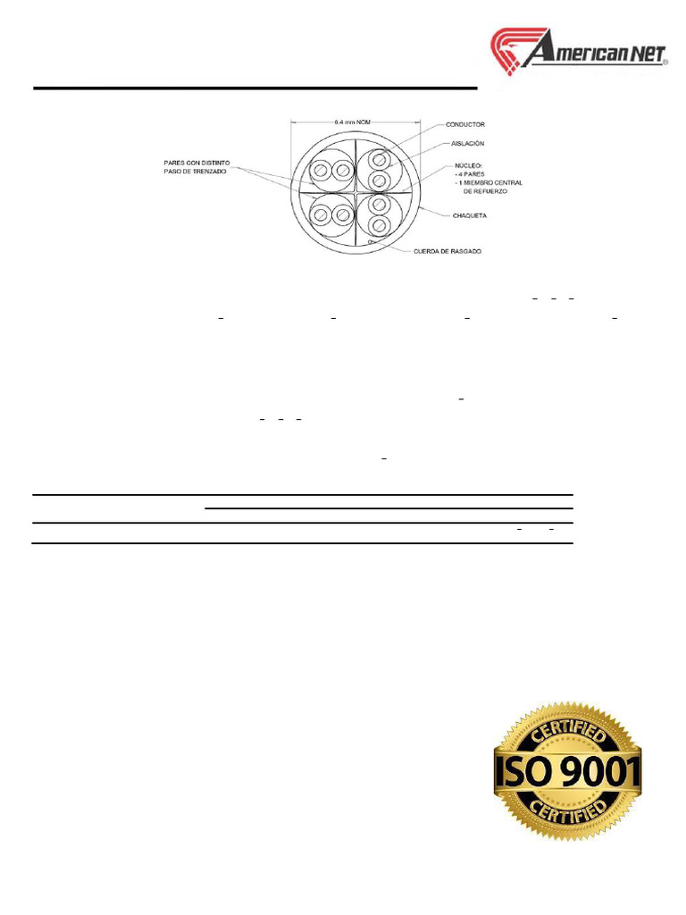 Data Sheet Cat6 Americannet | PDF