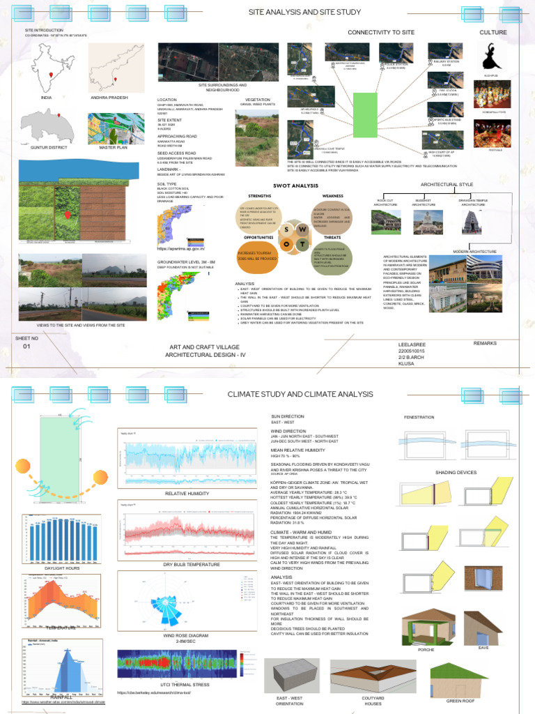 Climate Analysis for Amaravati Site | PDF | Building Insulation | Wound