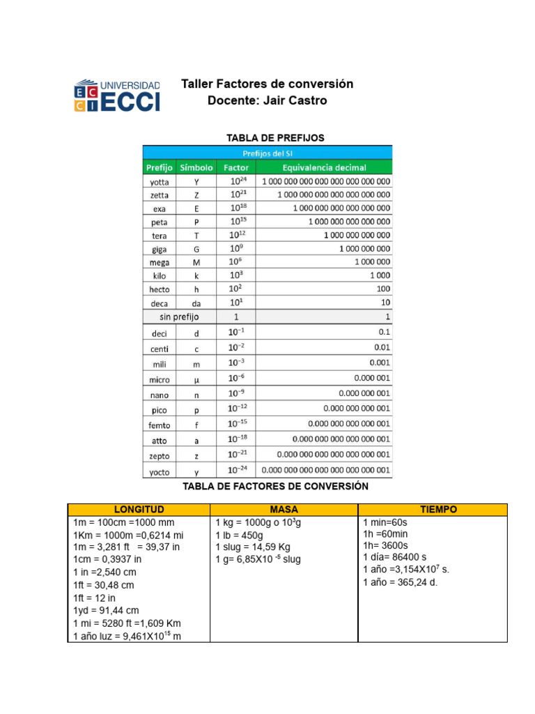 Tabla De Conversión Cm³ A Litros: ¡Descarga Gratis! - bcjaf4v