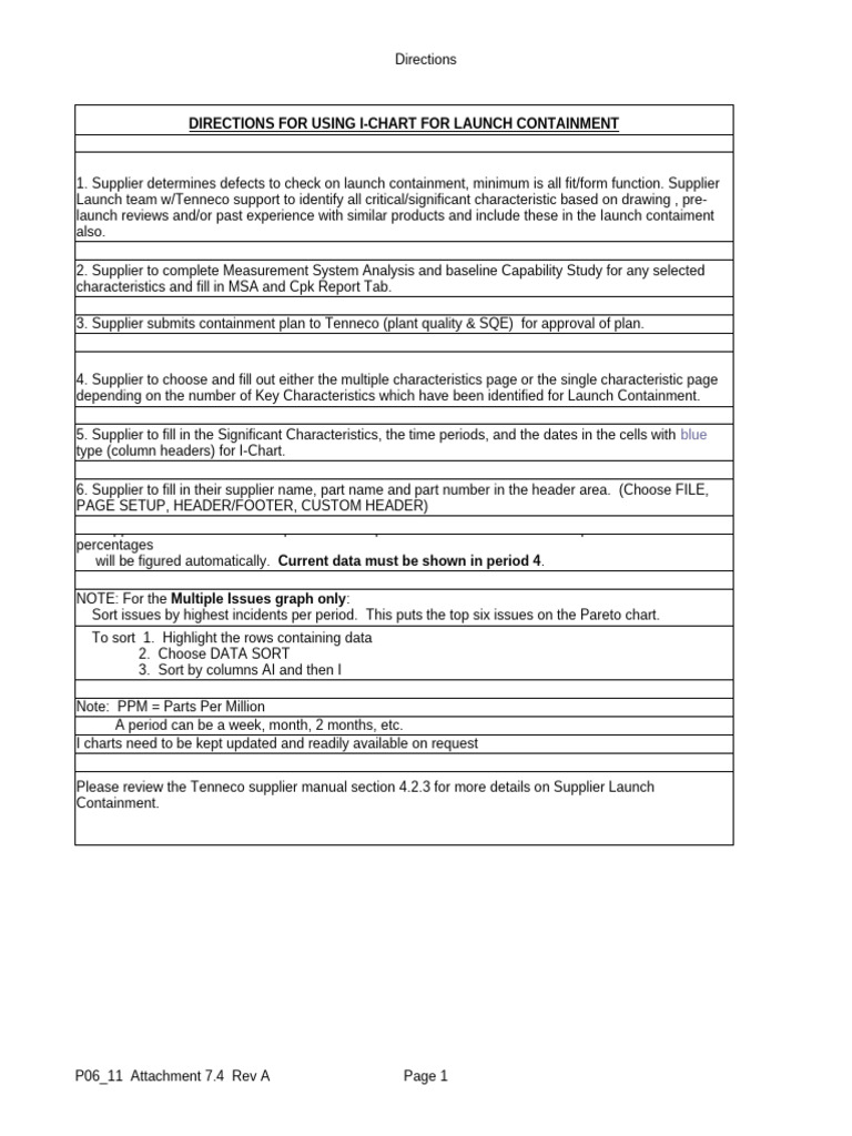 Launch Containment Form | PDF