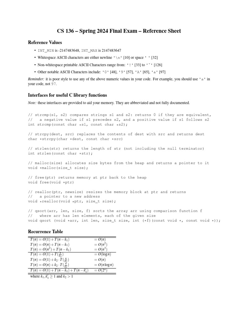 CS136 - Reference Page | PDF