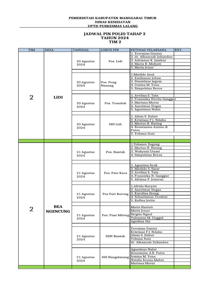 Jadwal Pin Polio Tim 2 Desa Lidi-Bea Ngencung-Satar Lenda | PDF
