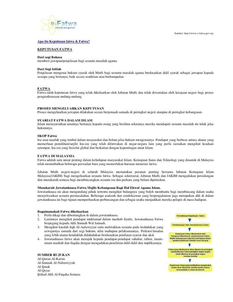 Apa Itu Keputusan Fatwa Fatwa Pdf