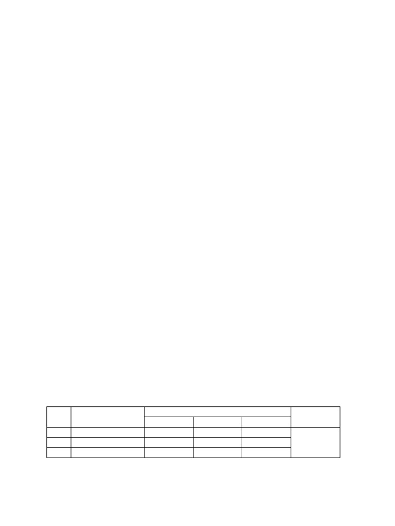 Basic Buffer | PDF