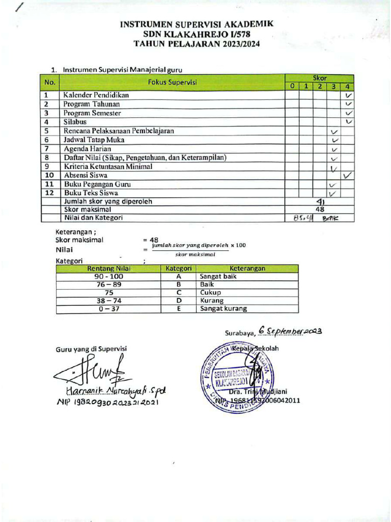 Supervisi PDF 2023 | PDF