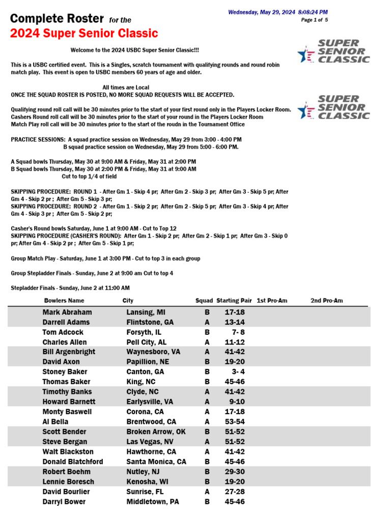 Roster | PDF