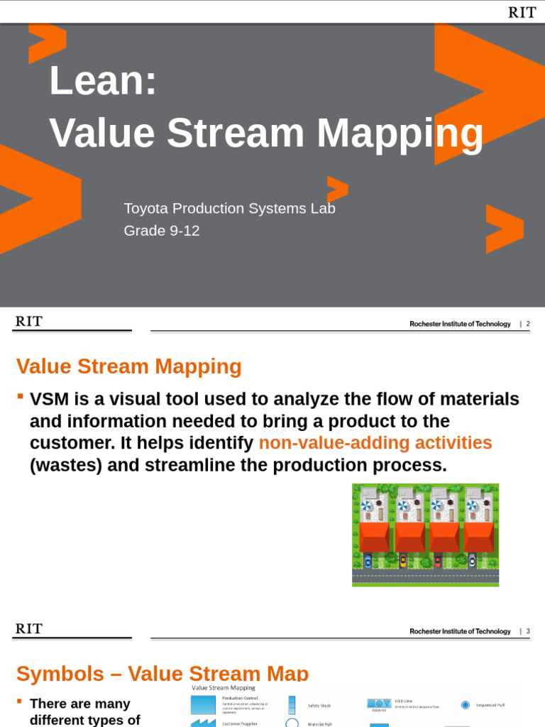 Visual Stream Mapping (VSM) | PDF | Business Process | Computers