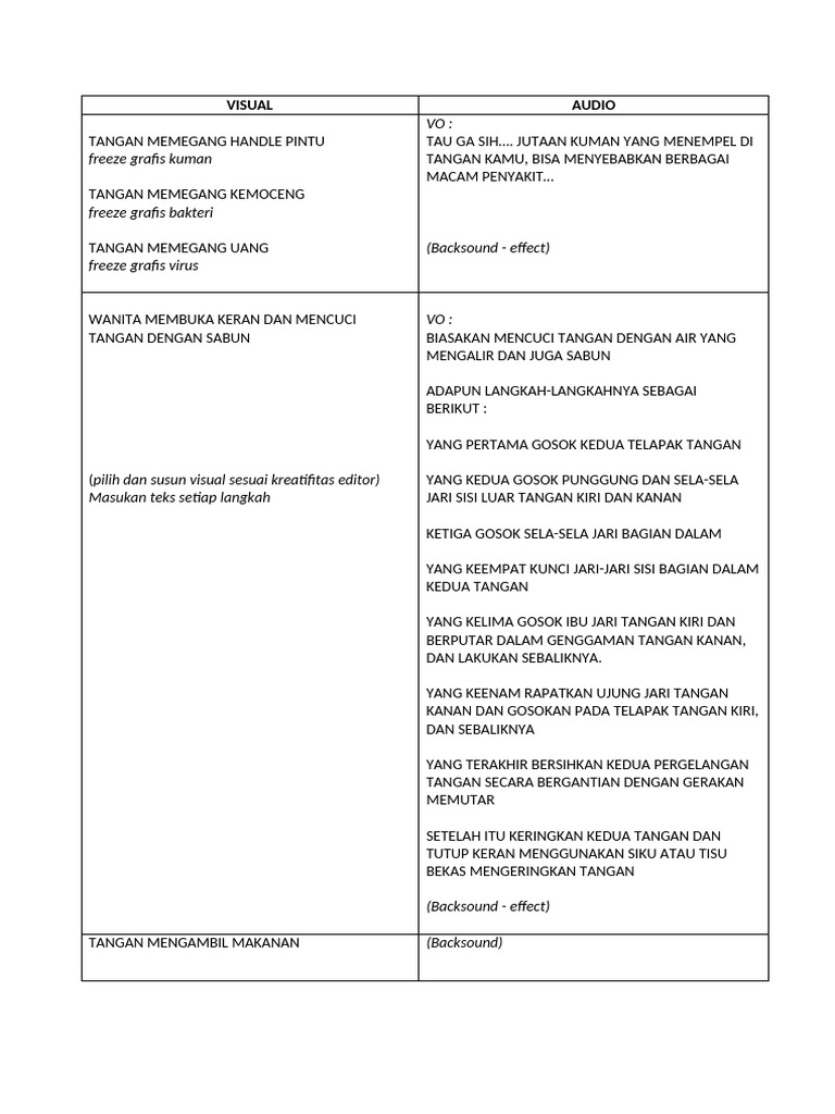 NASKAH | PDF