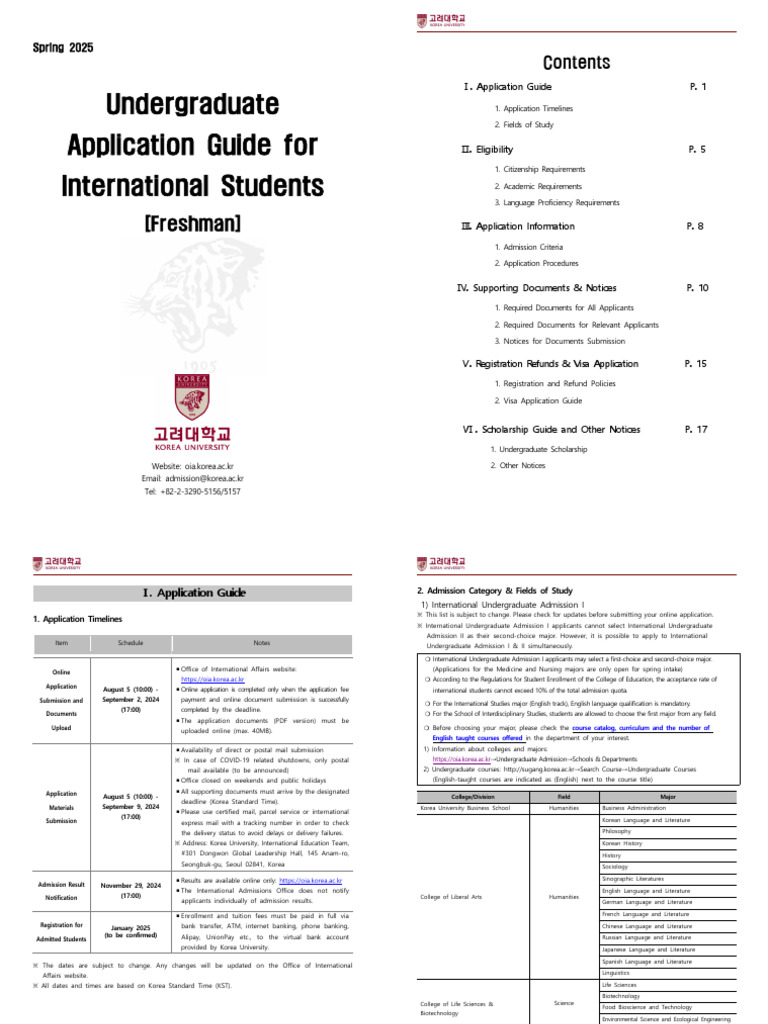 Penn State Sdn 2025 Your Complete Application Checklist - mo7s2h0