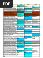 Subiecte Rezolvate Examen Autorizare ANRE Electricieni 2010