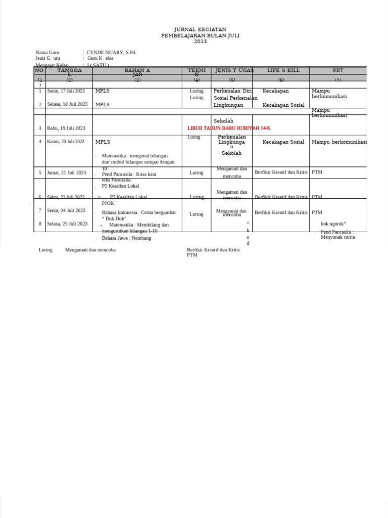 1528 Pdf Jurnal Kelas 5 Compress Pdf