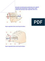 Smjer magnetske indukcije može se izraziti pomoću pravila desne ruke savijenih prstiju