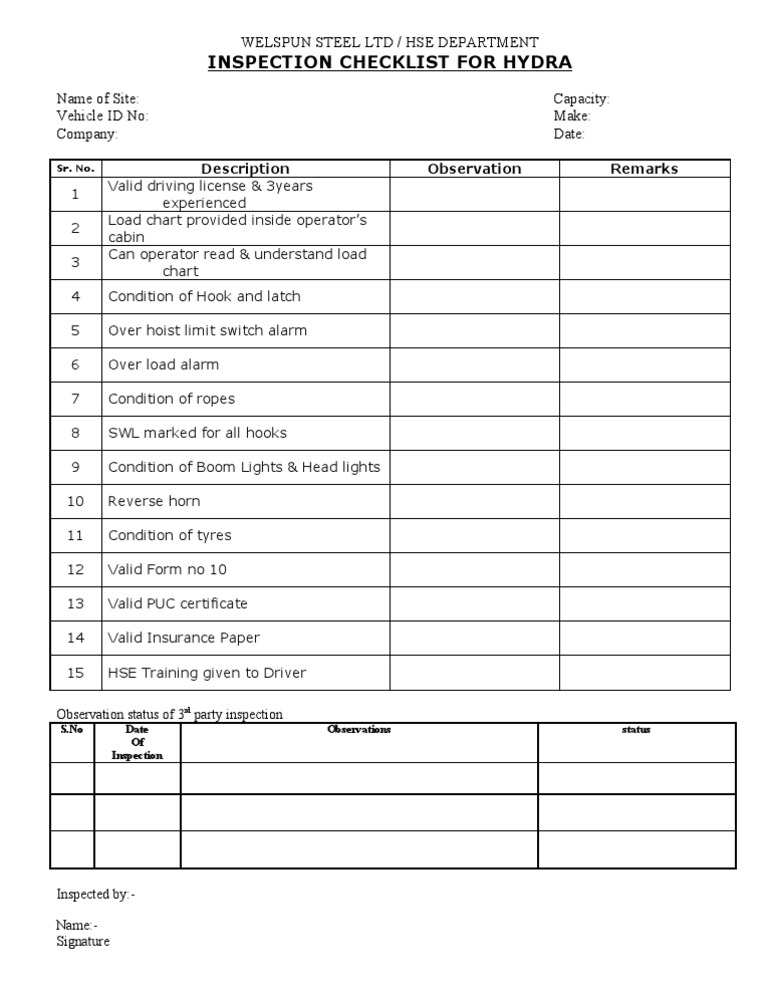 Inspection Checklist for Hydra