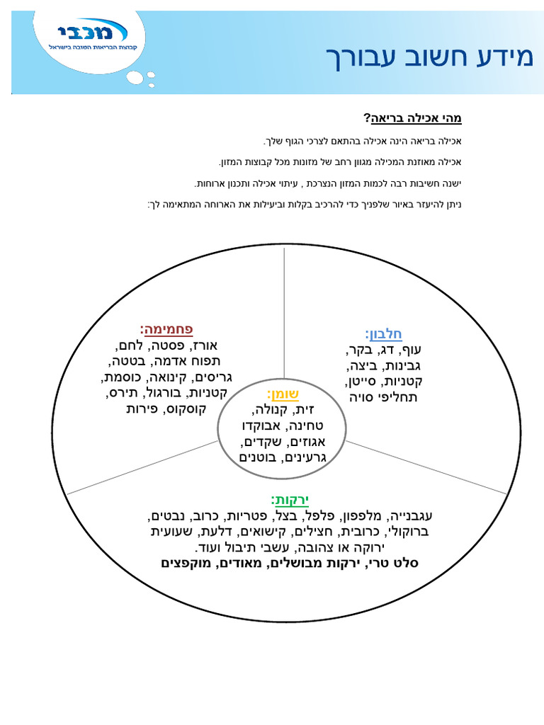 Plate | PDF