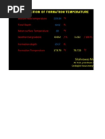 Download Geothermal gradient and Formation Temperature Calculation by Shahnawaz Mustafa SN76210697 doc pdf
