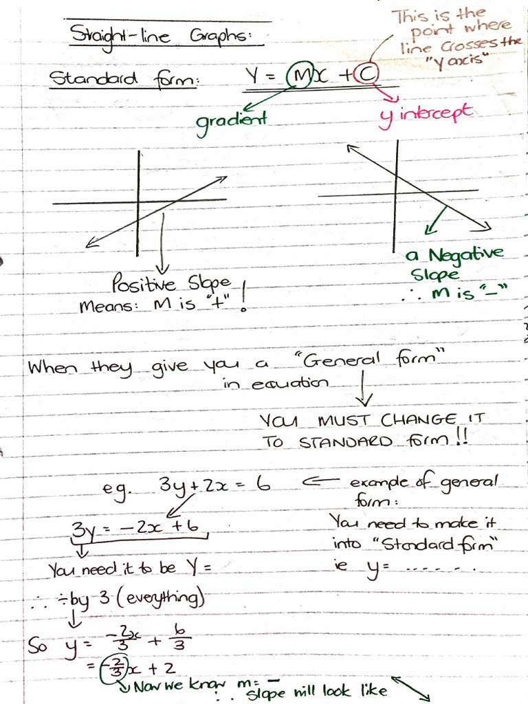Straight Line Graphs Notes Gr9 | PDF