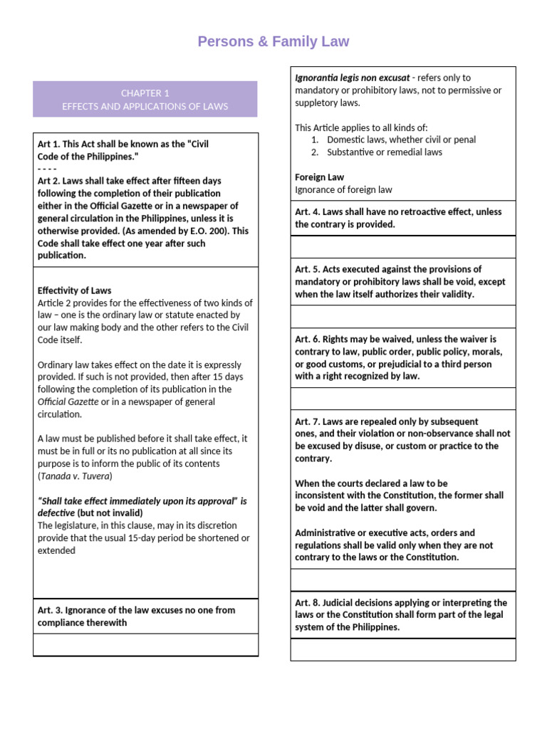 PFL Notes | PDF