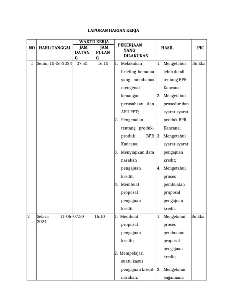 Laporan Harian Kerja Nina Pdf