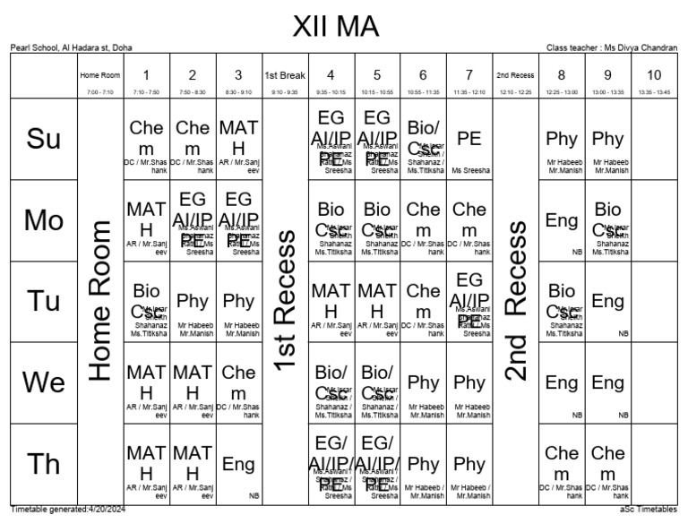 12 Ma | PDF