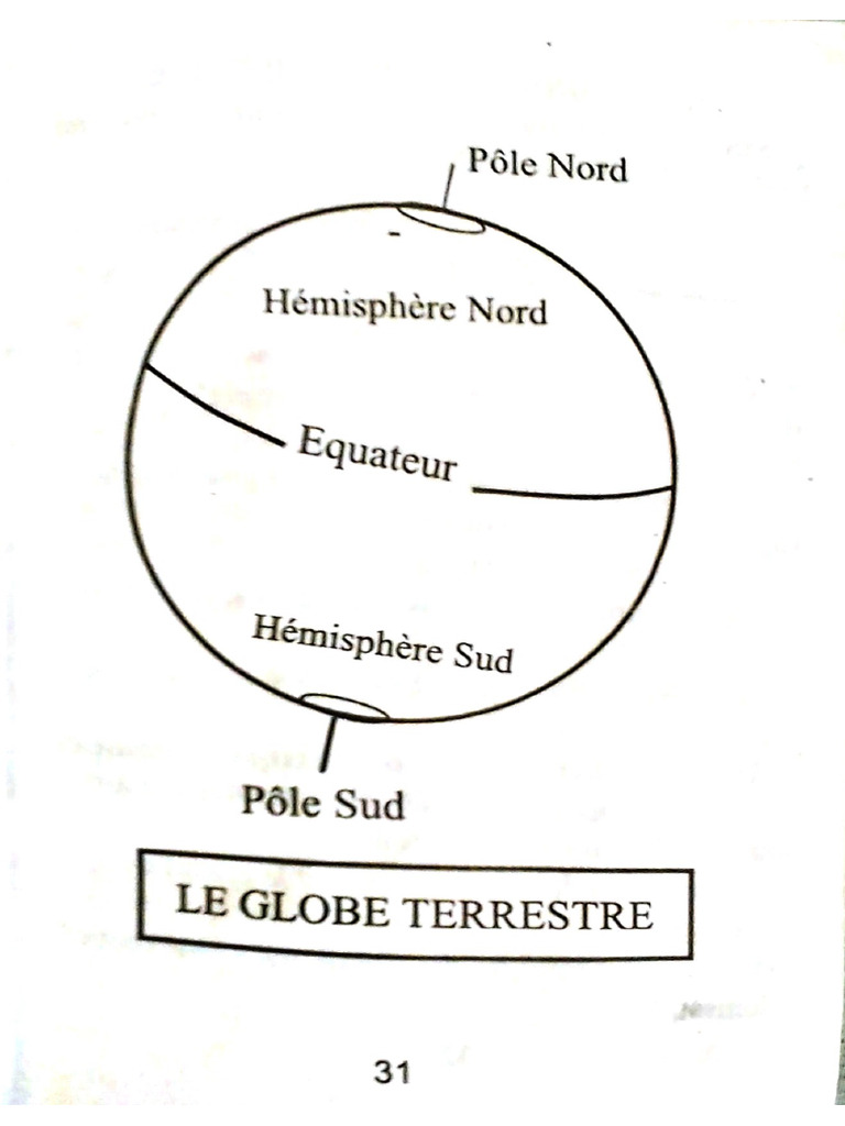 Schémas Des Ce | PDF