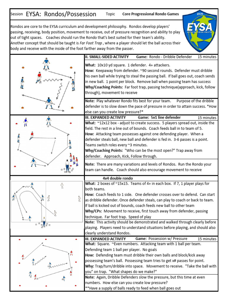 Core Rondo Games | PDF