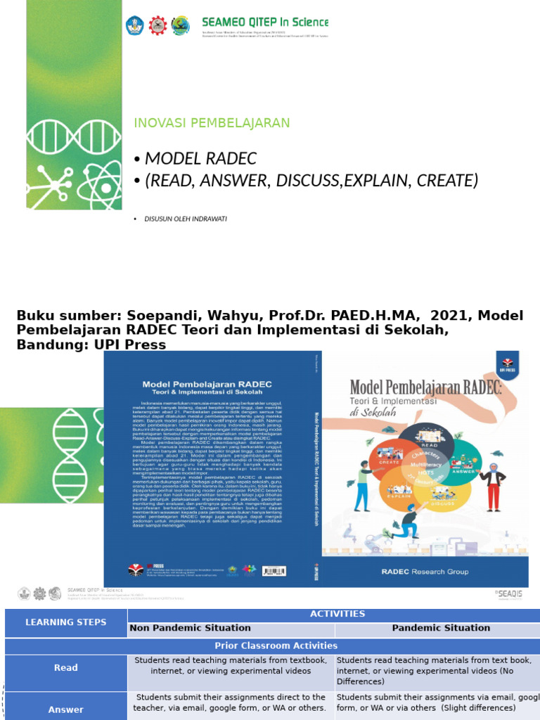 Model Pembelajaran RADEC untuk Siswa Pancasila | PDF