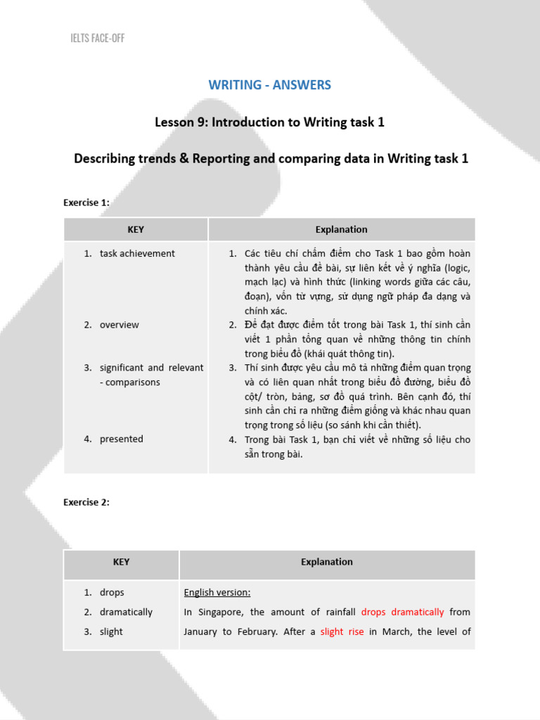 (IFO) KEY - Writing 9 | PDF