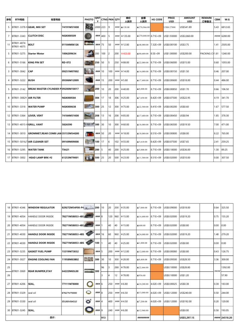 Spareparts | PDF | Car Body Styles | Automotive Technologies