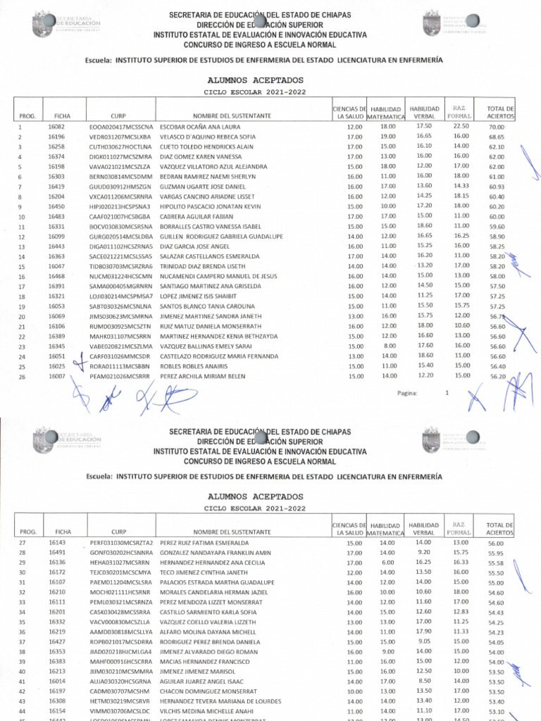 33 Instituto Superior De Estudios De Enfermeria Del Estado De Chiapas