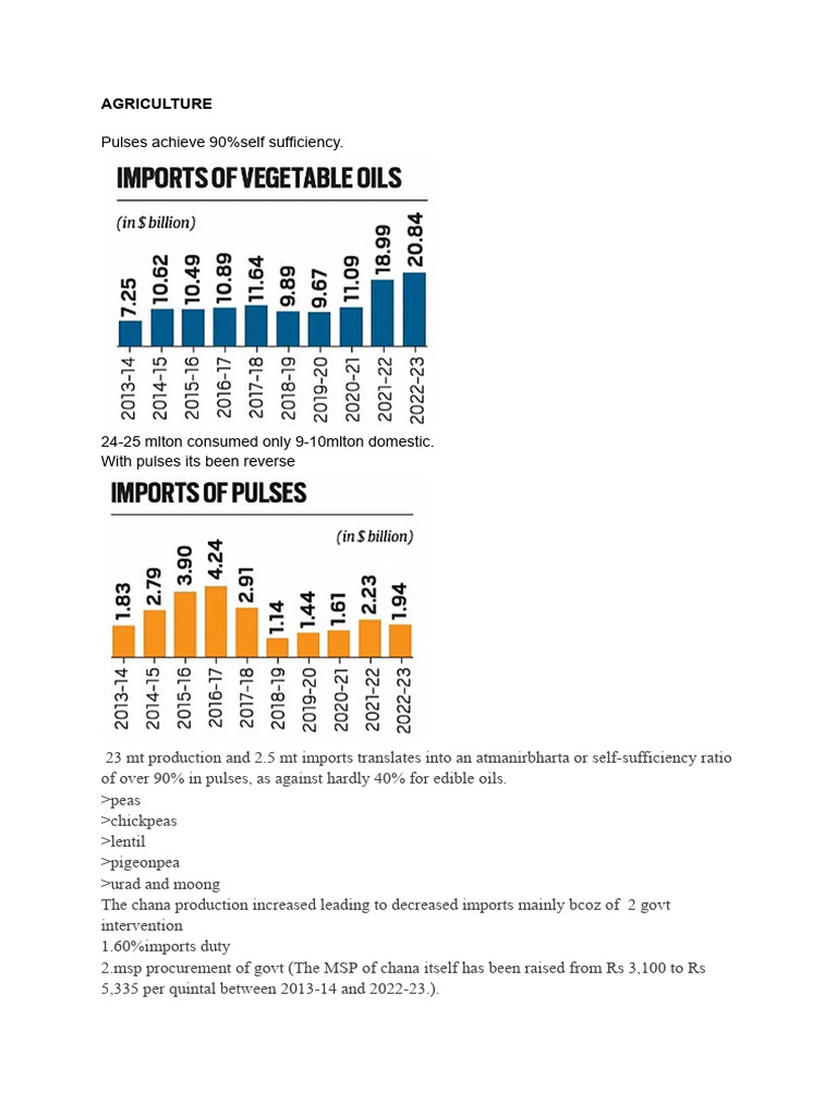 Current Aaaffairs Data | PDF