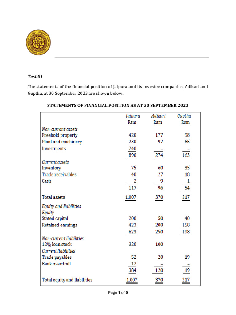 Advanced Business Reporting Complex Groups | PDF