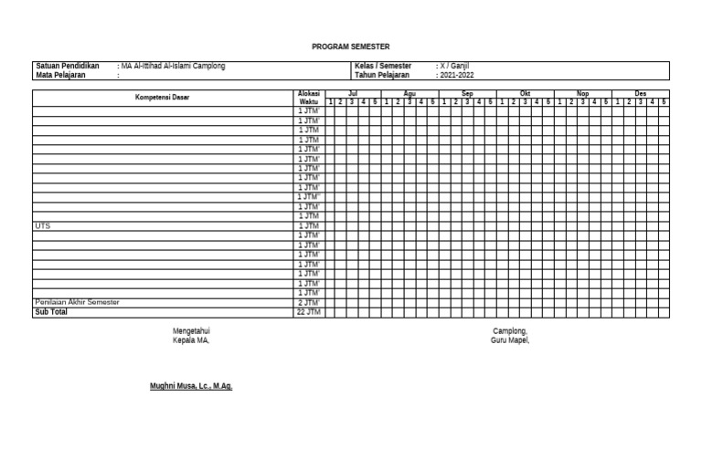 Contoh Promes - Sems1 | PDF