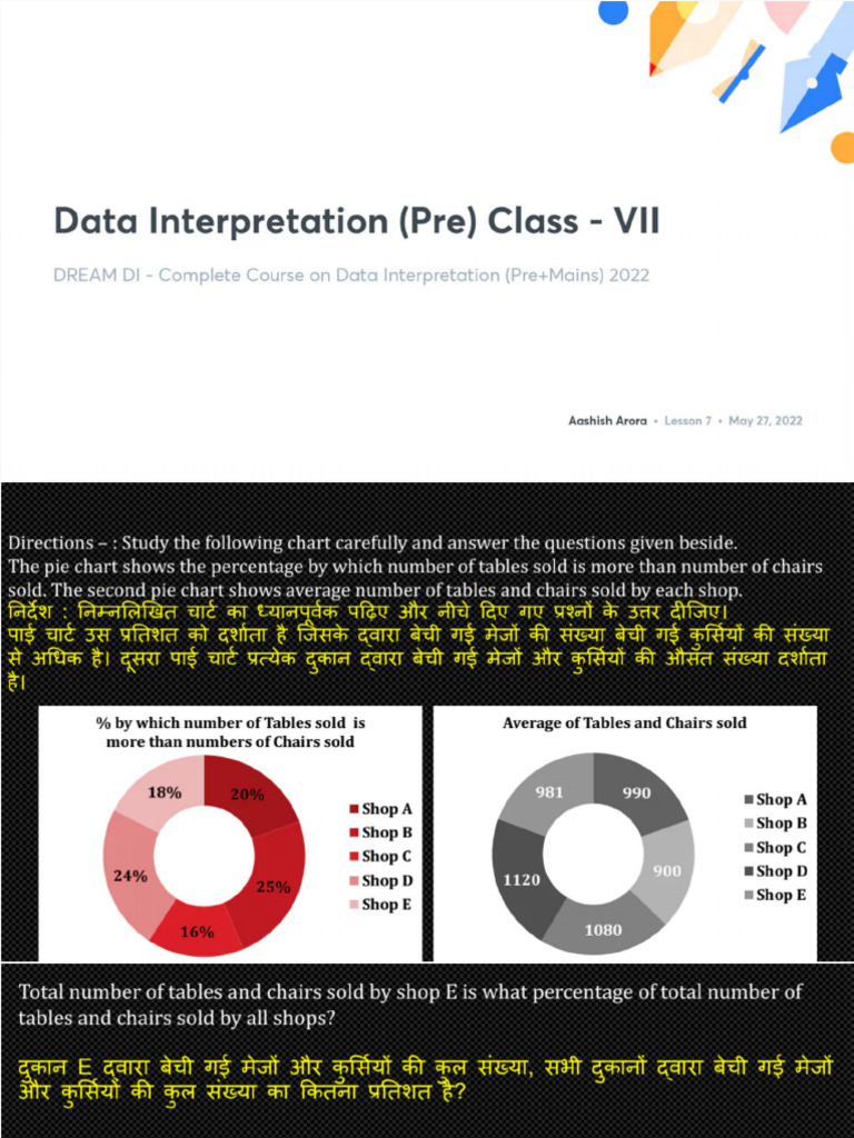 8.data Interpretation Pre Class - With Anno 1675783353610 | PDF