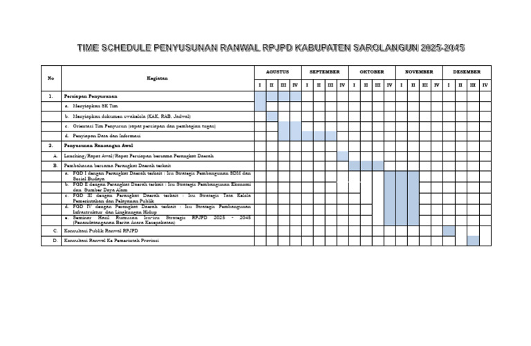 Jadwal Ranwal RPJPD | PDF