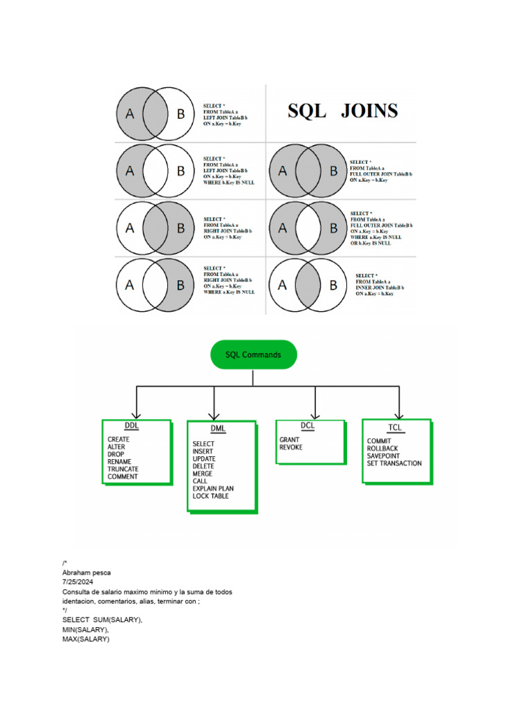 Consultas SQL para Gestión de Empleados | PDF | Gestión de datos ...