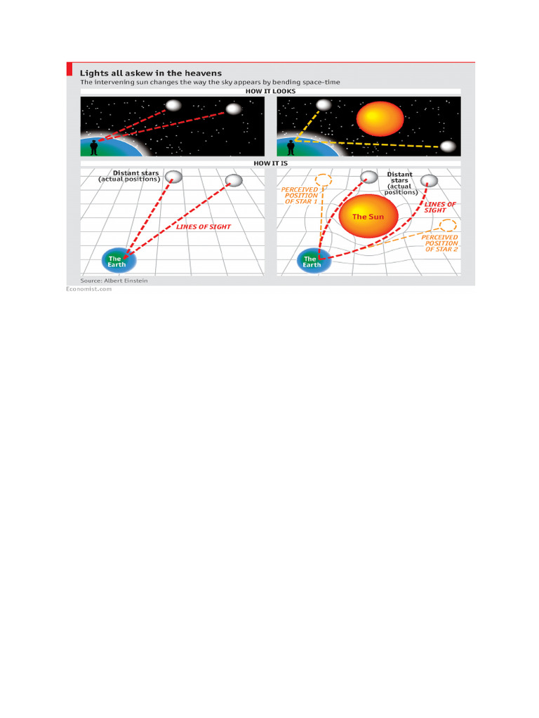 Phy 24 | PDF