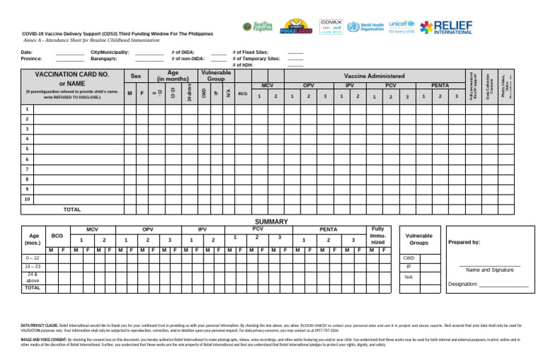 Annex A Attendance For Routine Immunization - Revised With BCG 3 1 ...