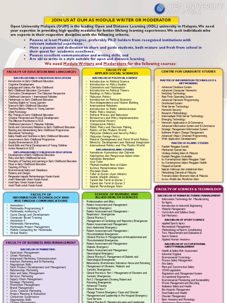 Modul Advertisement 2011 | PDF | Early Childhood Education ...