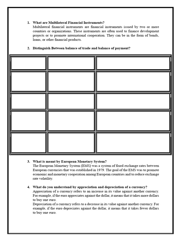 IFM 1 Marks | PDF