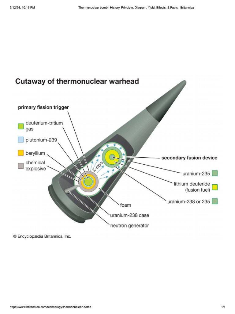 Thermonuclear | PDF