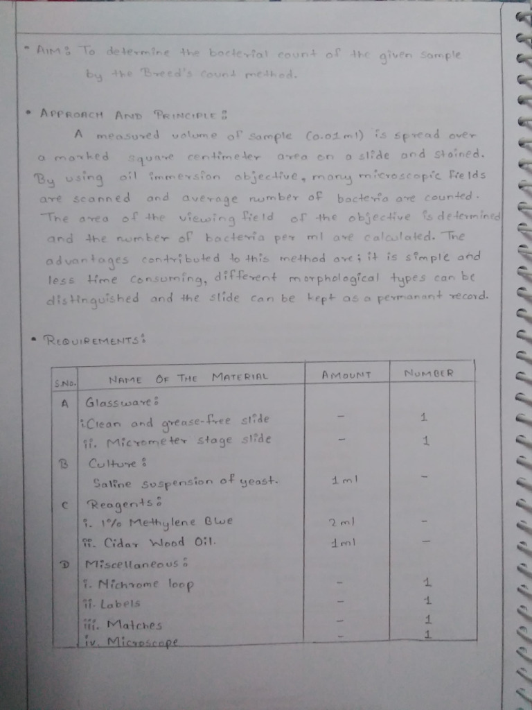 Breed's Count | PDF | Nature | Teaching Methods & Materials