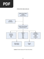 Download Struktur Organisasi PT Radio Fokus Media by Rizal Tanjung SN76222308 doc pdf