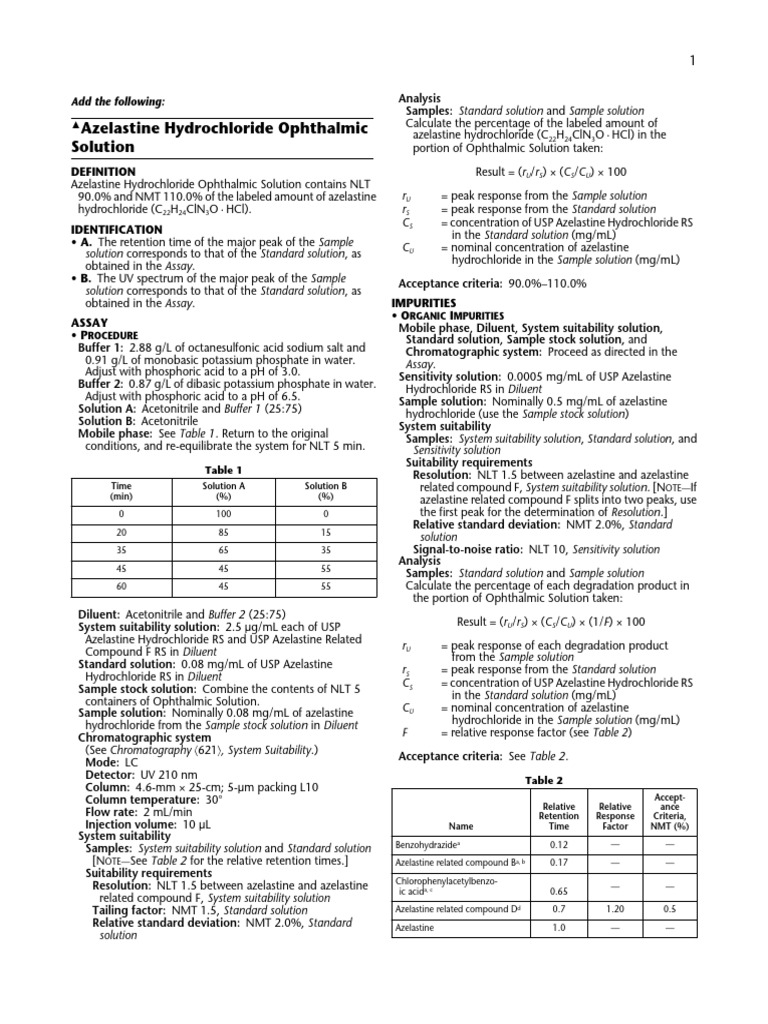 Azelastine 0.05 Ophthalmic Solution