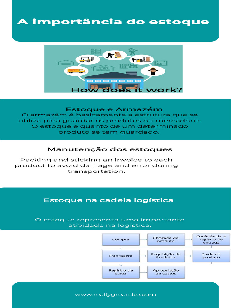 blue-white-simple-good-order-process-infographic-pdf