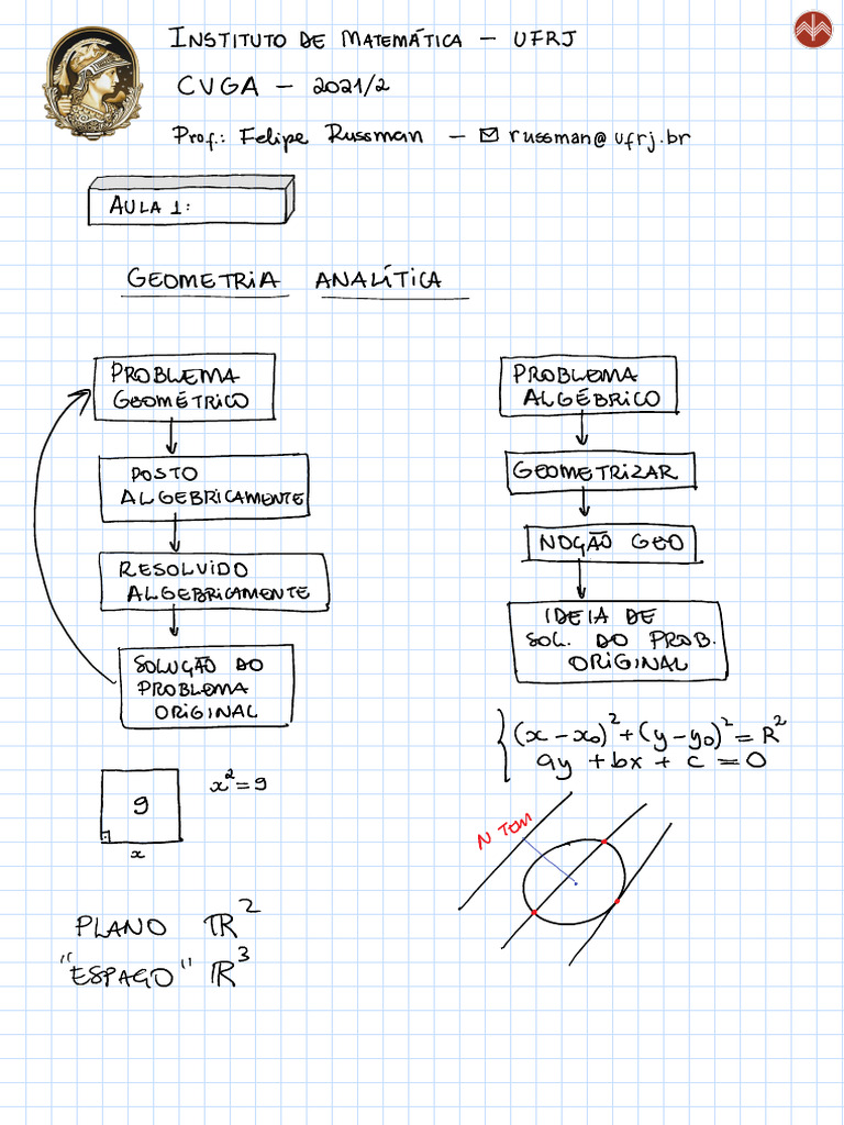 Aula 1 | PDF