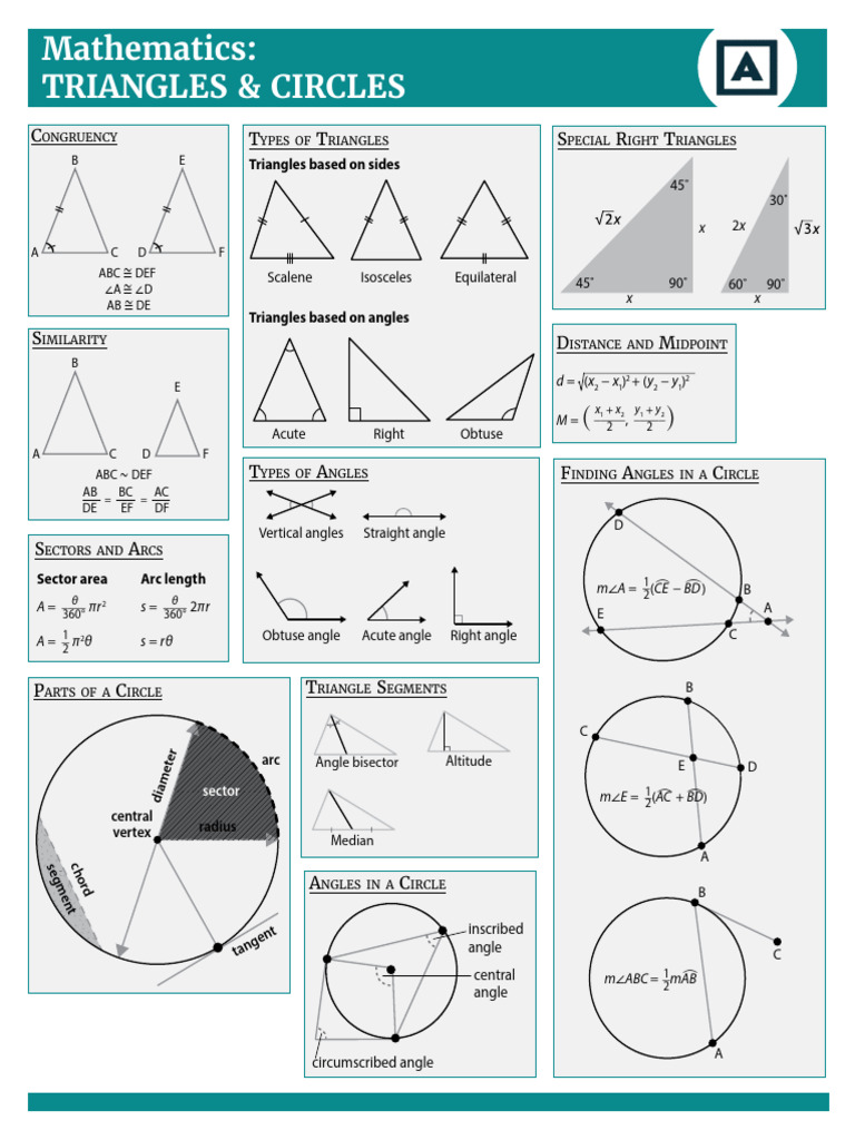 Accepted MATHEMATICS Triangles and Circles | PDF