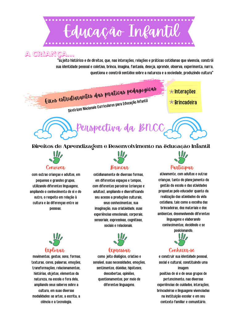 direitos-e-aprendizagem-na-educa-o-infantil-pdf-pr-escola